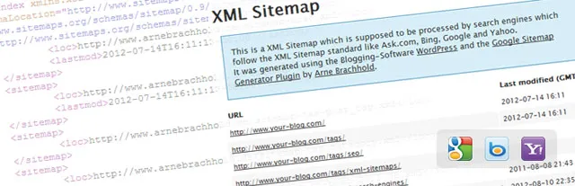 Google XML Sitemaps Plugin by Arnee Brachhold
